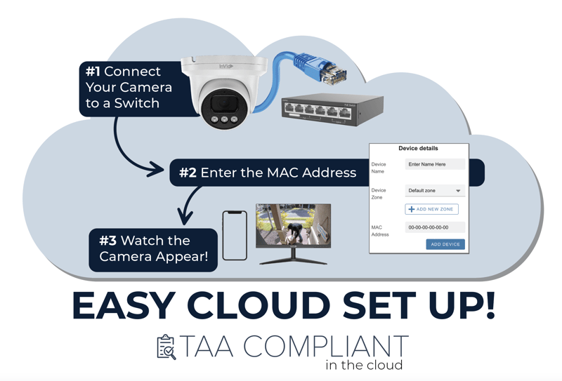 CloudViewSetup_graphic_screenshot CloudViewSetup_graphic_screenshot